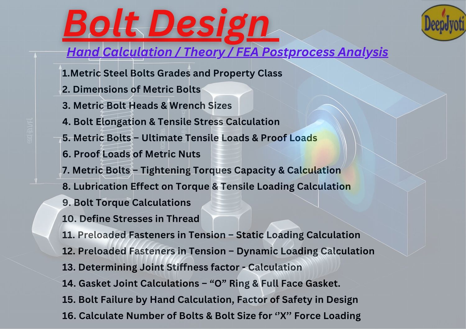 Bolted Joint Design for Mechanical Engineers – Preload, Fatigue ...