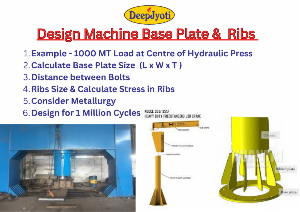 Machine Base Plate and Ribs Design | Mechanical Engineering | Learn ...